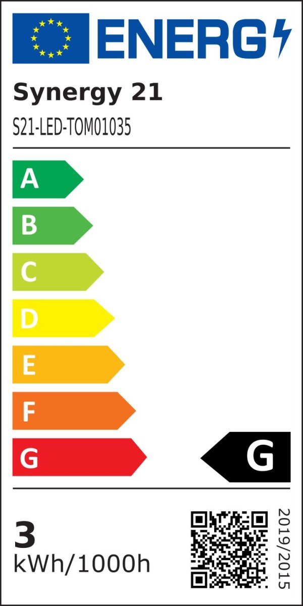 Energielabel