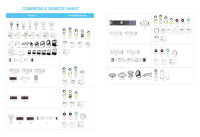 Synergy 21 LED Flächenstrahler  10W RGB-WW (RGB-CCT) IP65 24V *Milight/Miboxer*