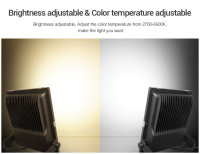 Synergy 21 LED Flächenstrahler  50W RGB-WW (RGB-CCT) IP65 230V *Milight/Miboxer*