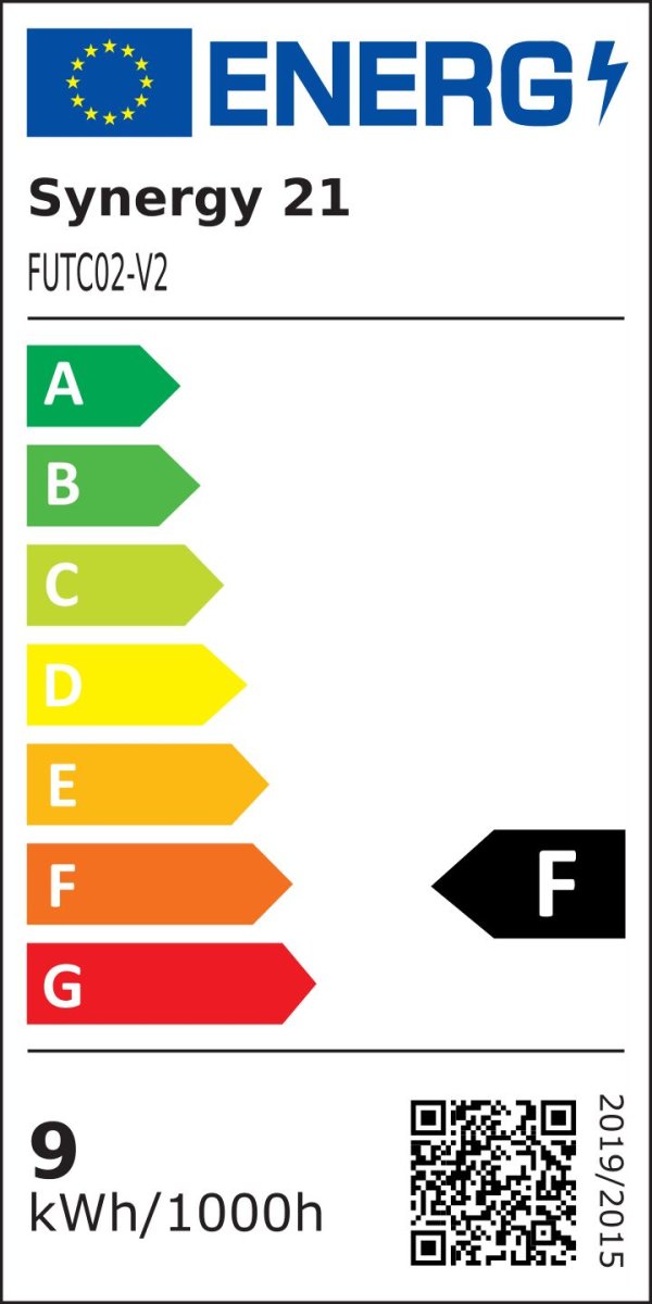 Energielabel