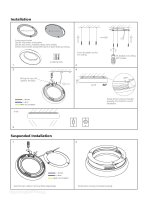 Synergy 21 LED Rundleuchte Donut nw schwarz 25w
