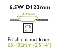 Synergy 21 LED light panel rund  6,5W neutralweiß 2in1 TRIAC dimmbar