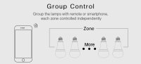 Synergy 21 LED Retrofit E27 12W RGB-WW Lampe mit Funk und WLAN *Milight/Miboxer*