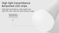 Synergy 21 LED Retrofit E27 12W RGB-WW Lampe mit Funk und WLAN *Milight/Miboxer*