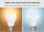 Synergy 21 LED Retrofit E27  6W RGB-WW Lampe mit Funk und WLAN *Milight/Miboxer*