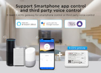 Synergy 21 LED Controller 3in1 (RGB/RGBW/RGB+CCT) DC12/24V *Milight/Miboxer*