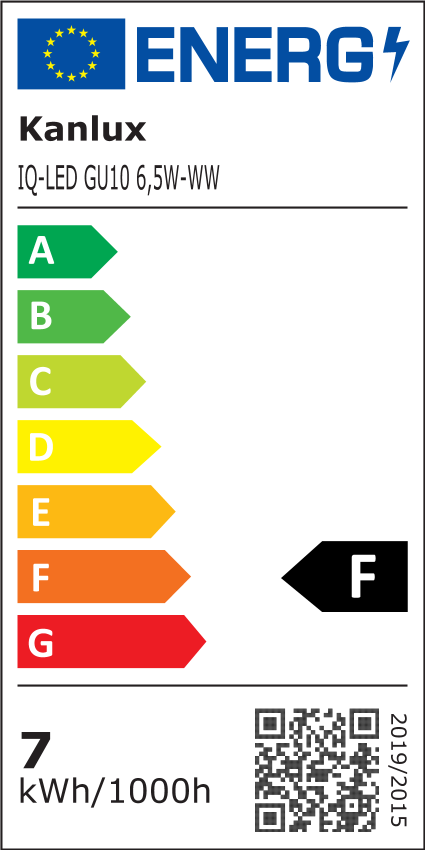 Energielabel