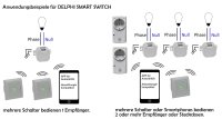 MILOS WiFi Unterputz Schalter Android + iOS- App,Alexa/Google tauglich