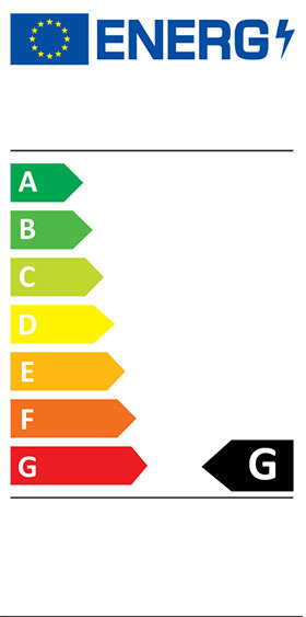 Energielabel
