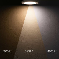 LED Aufbau/Einbauleuchte Slim Flex, 6W, nickel gebürstet, ColorSwitch 3000|3500|4000K