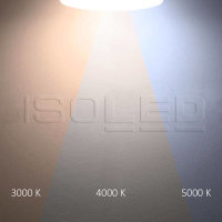 LED Decken/Wandleuchte 18W, weiß, IP54, ColorSwitch 3000|4000|5000K