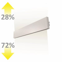 LED Wandleuchte Linear Up+Down 600, 610mm, 25W, IP40,...