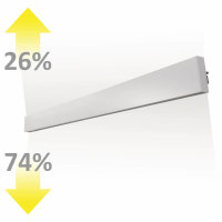 LED Wandleuchte Linear Up+Down 900, 910mm, 30W, IP40,...